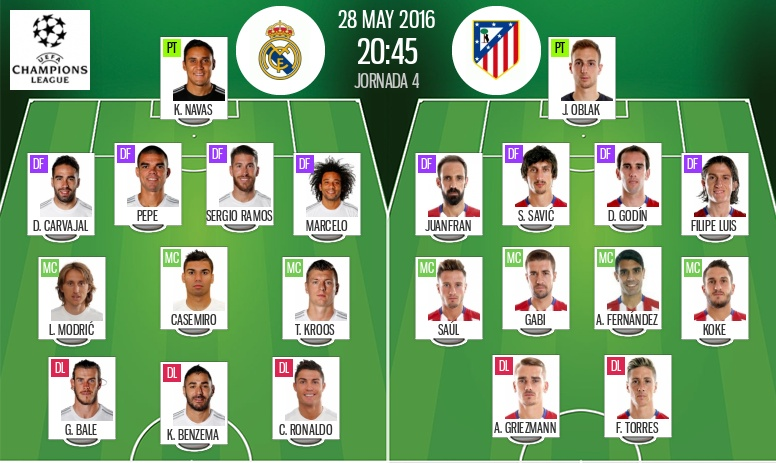 Real Madrid vs Atlético Madrid Lineups